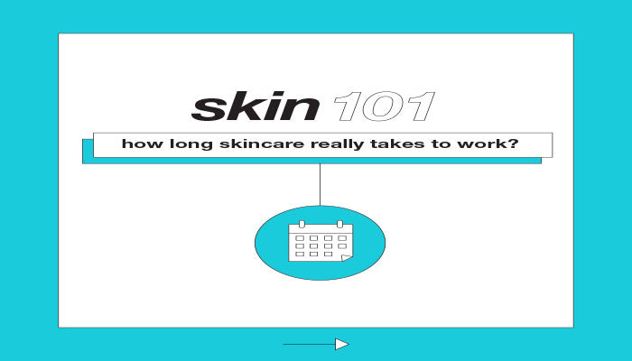 Achieving your skin results