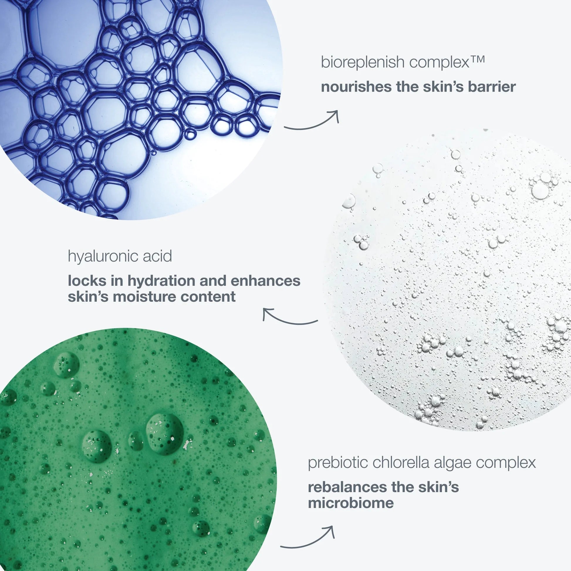 intensive moisture balance travel