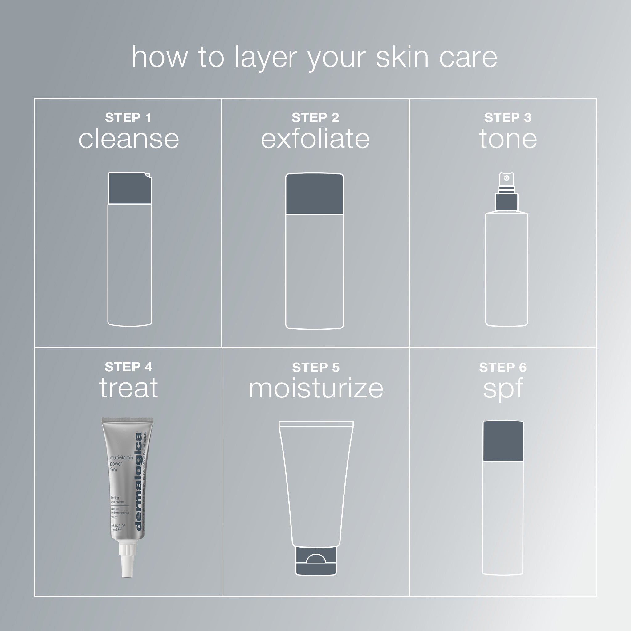 multivitamin power firm eye cream