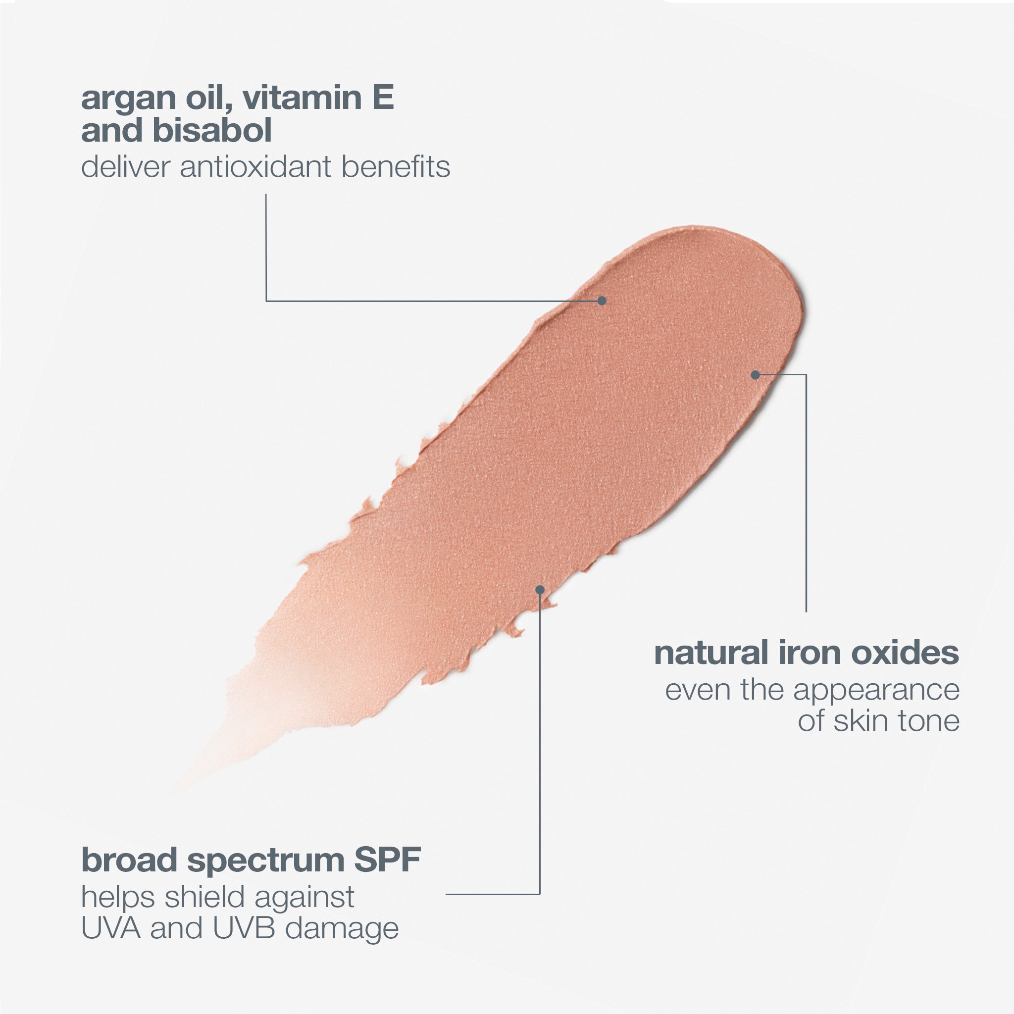 skinperfect primer spf30