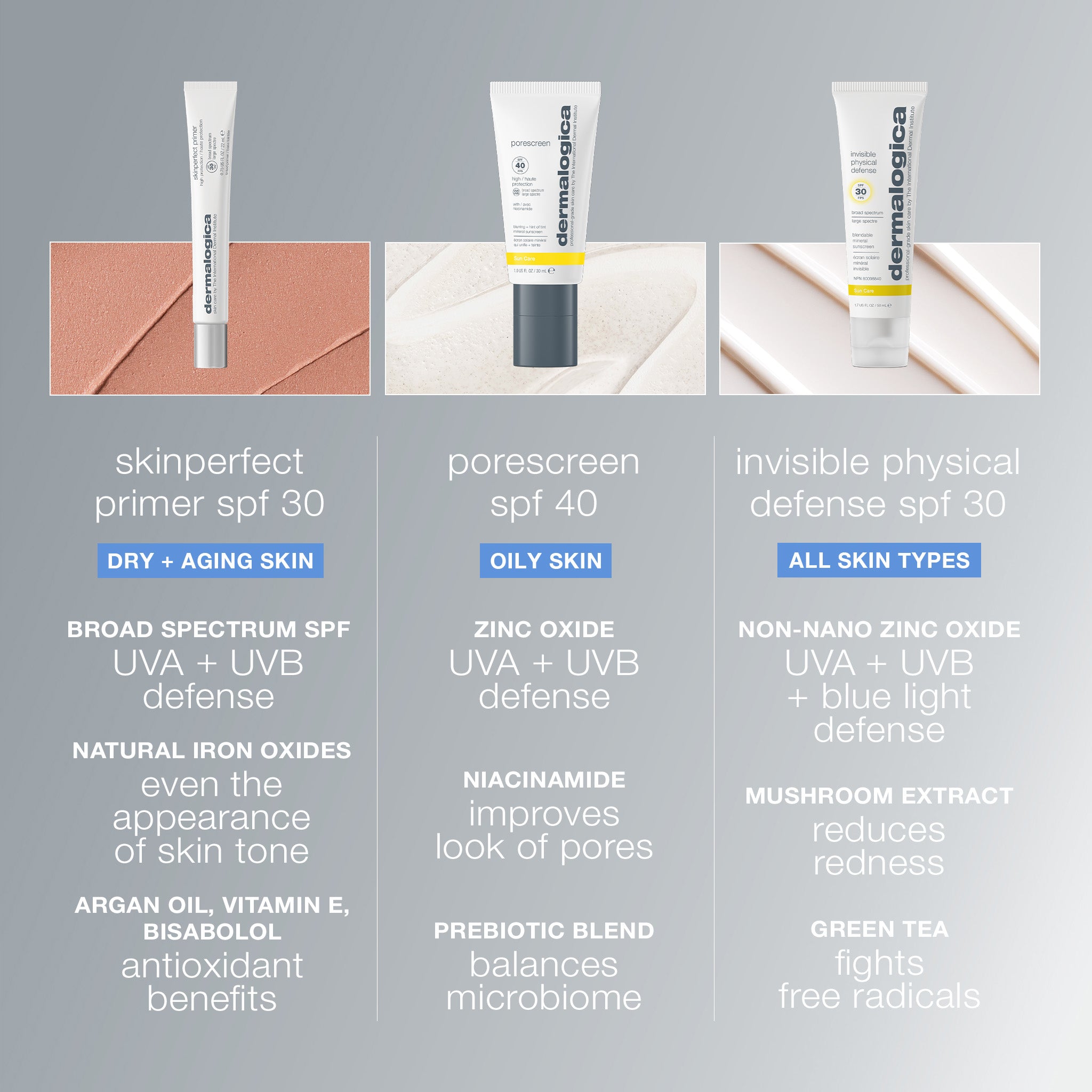 skinperfect primer spf30
