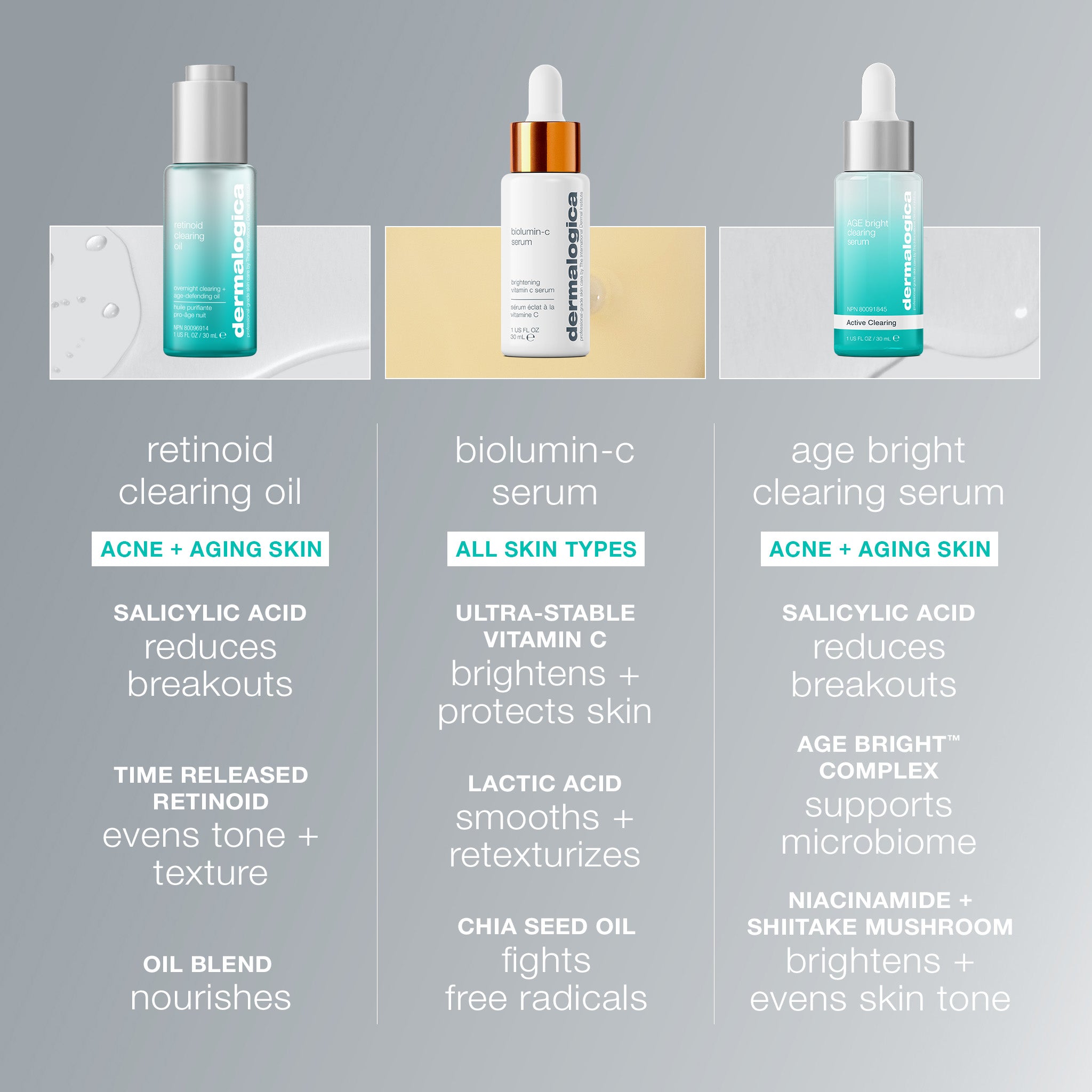 age bright clearing serum