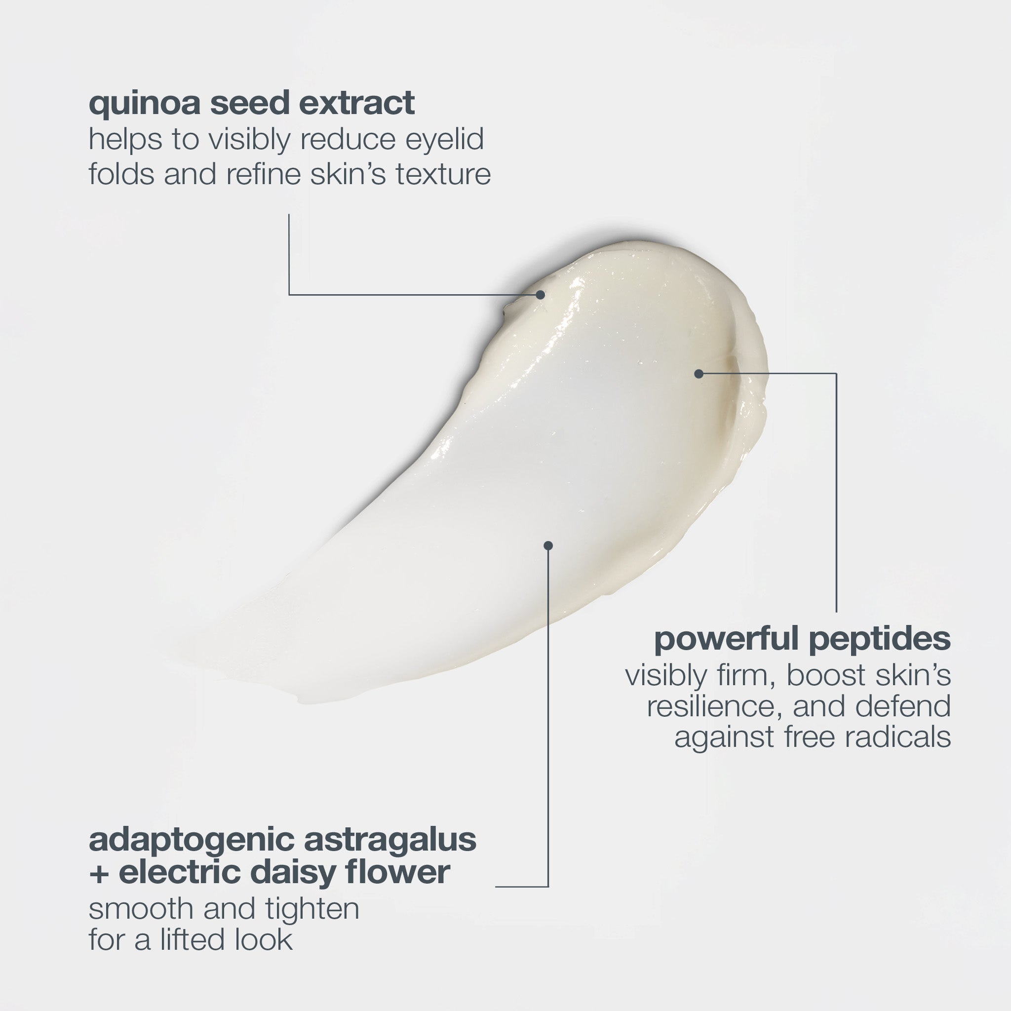 phyto nature lifting eye cream