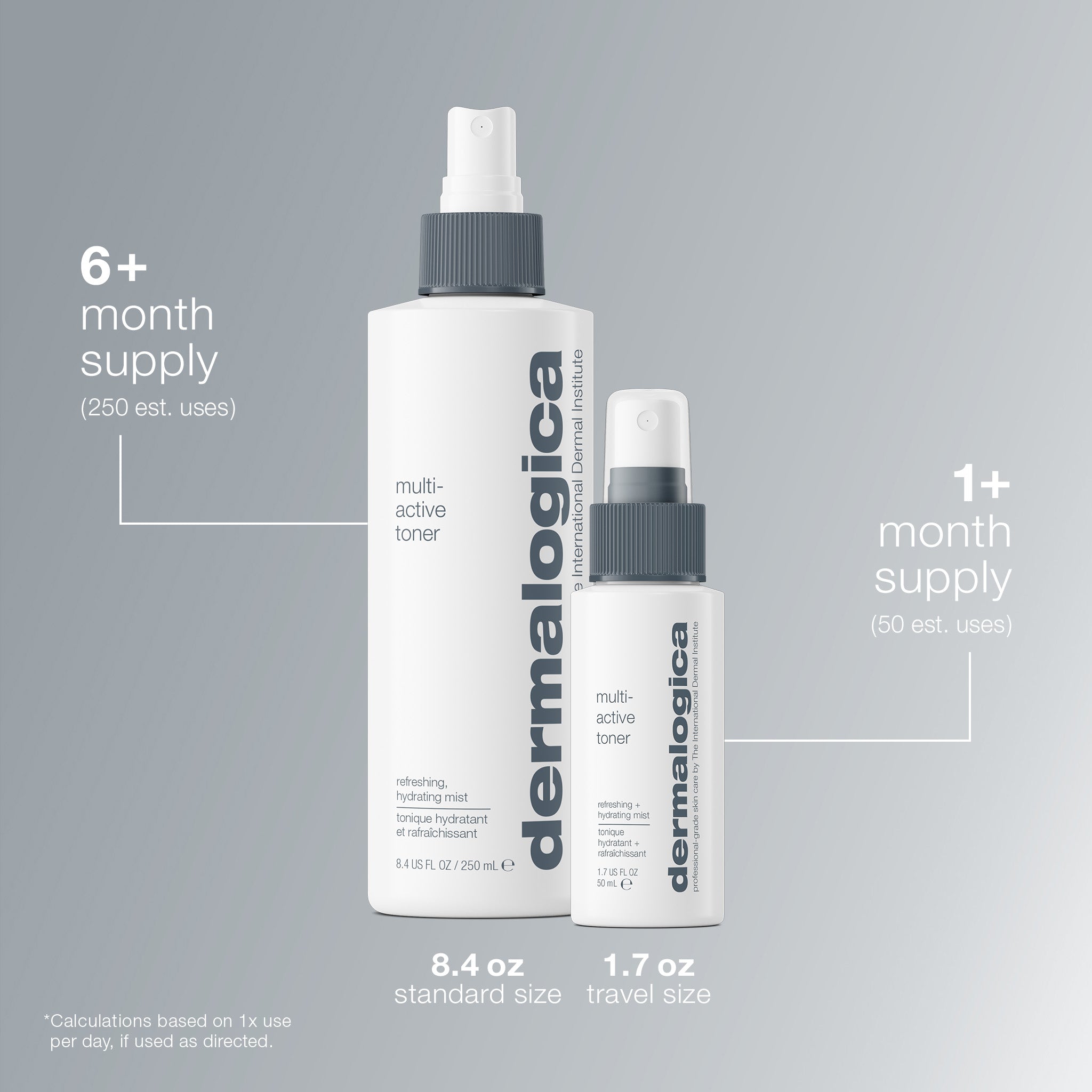 multi-active toner