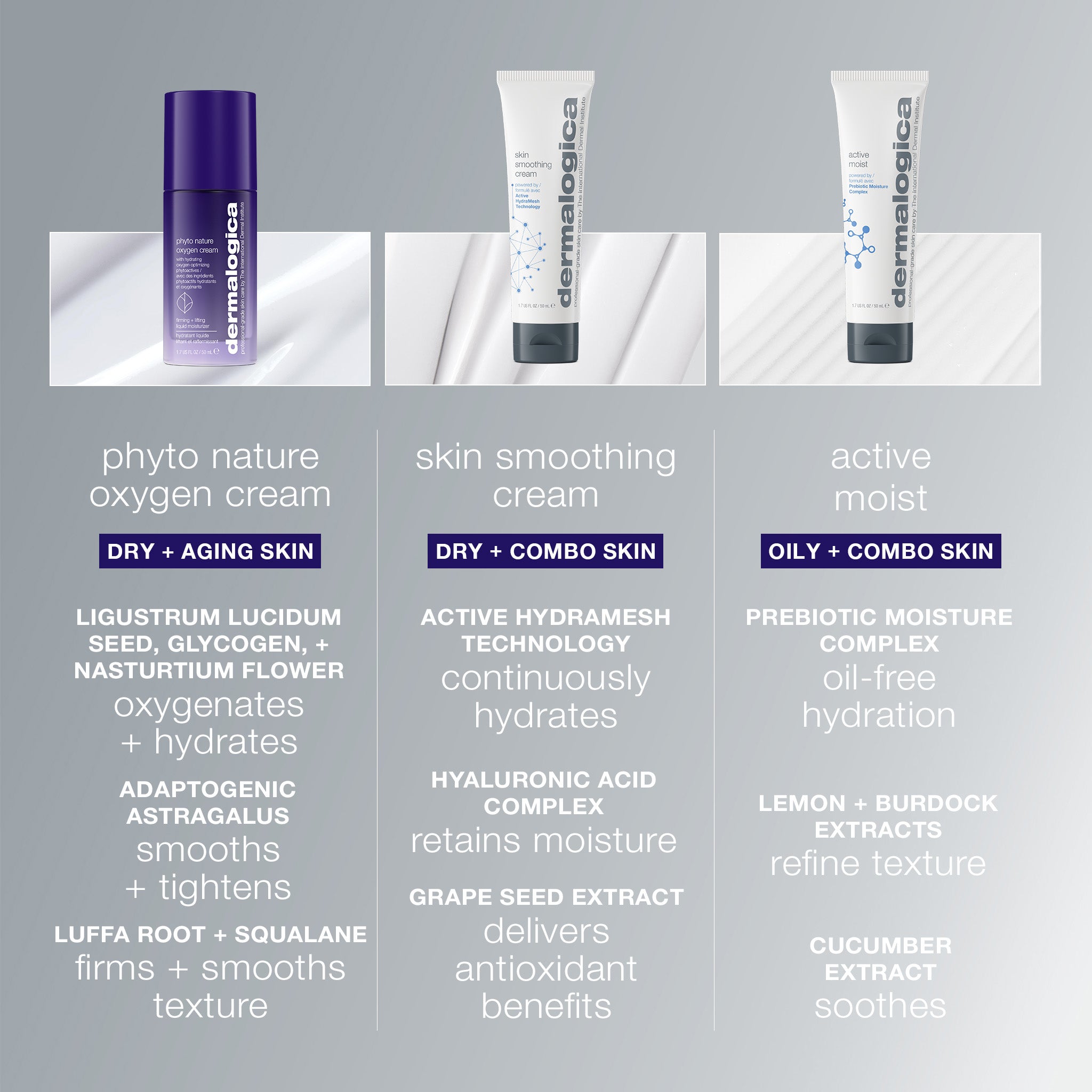 phyto nature oxygen cream