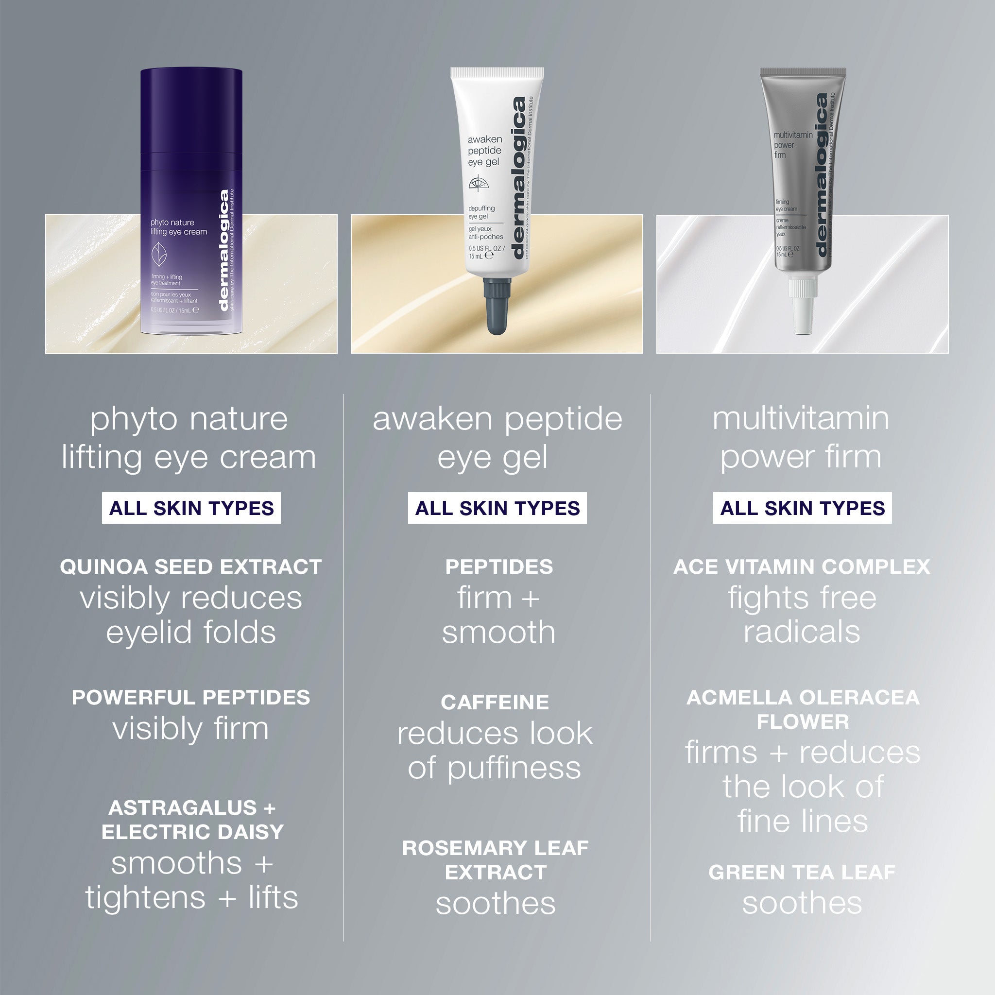 phyto nature lifting eye cream