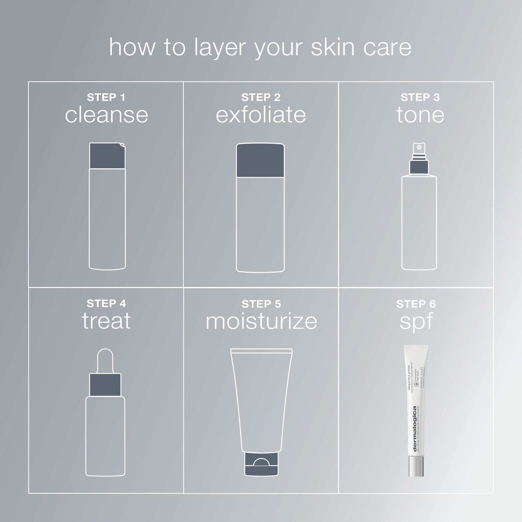 skinperfect primer spf30