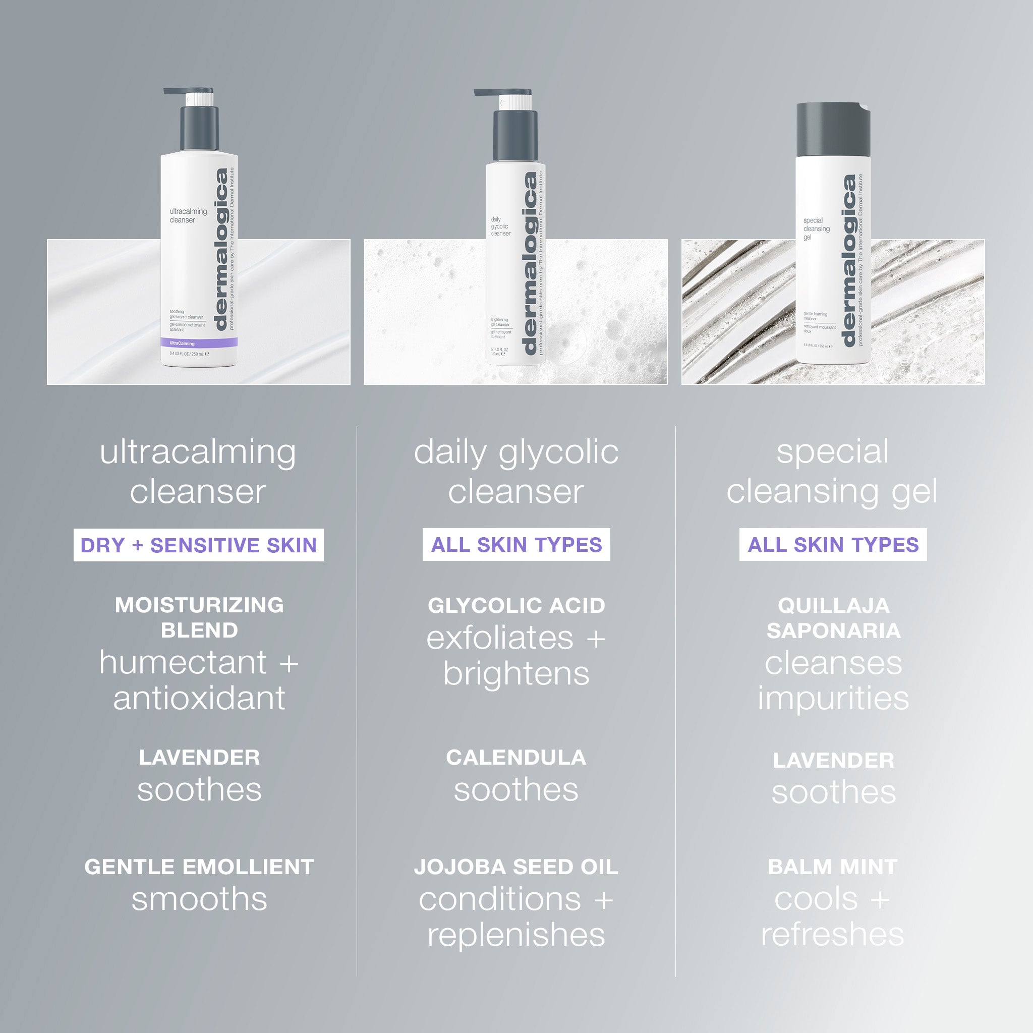 ultracalming cleanser