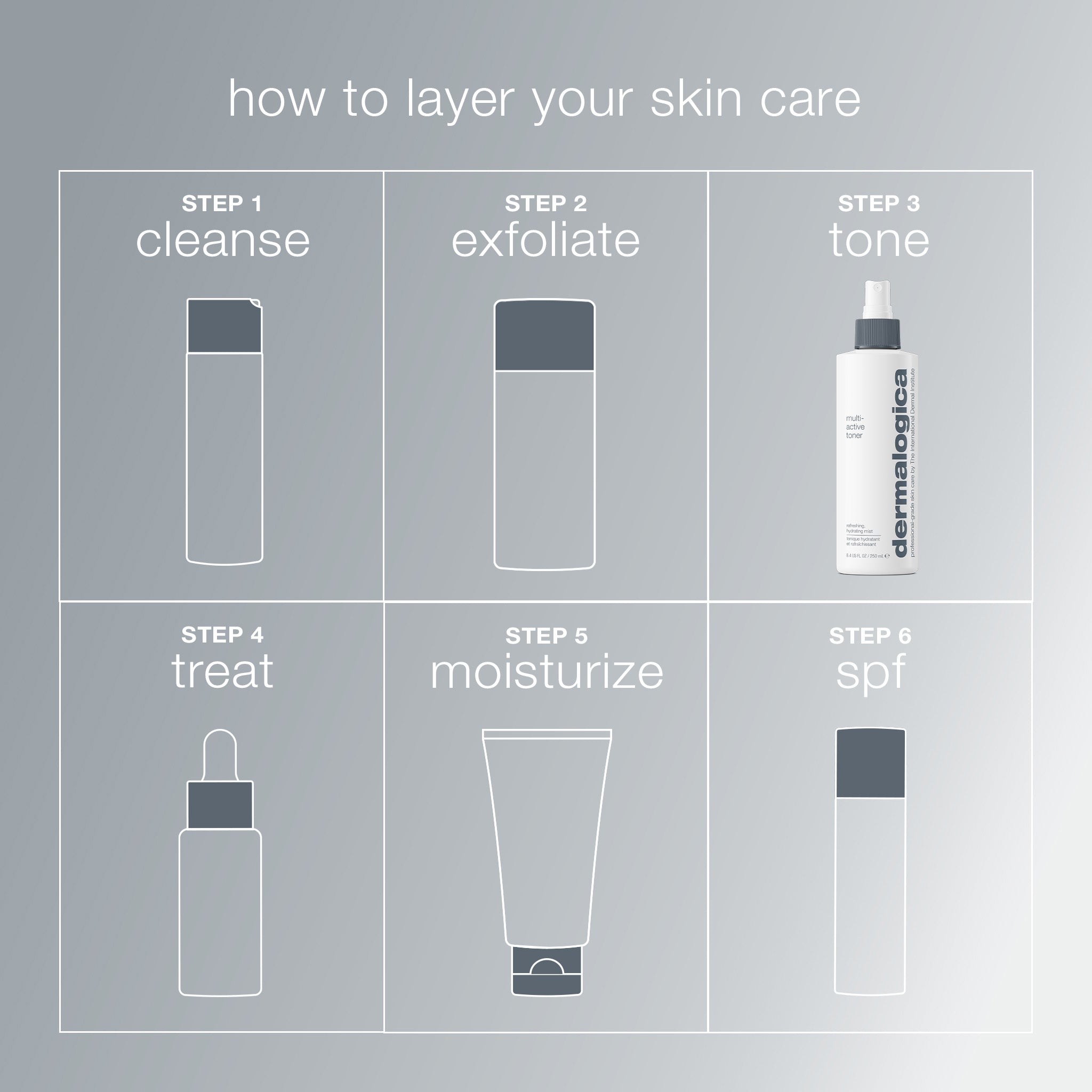 multi-active toner