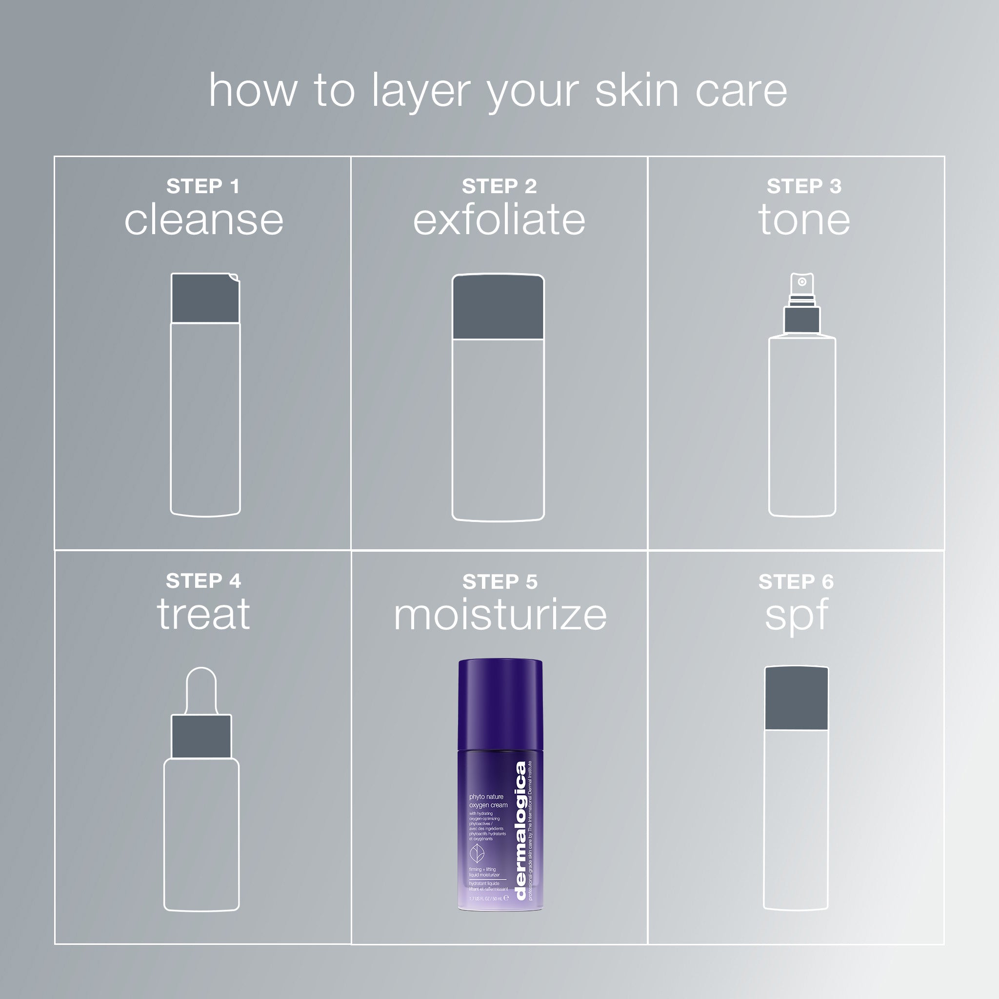 phyto nature oxygen cream