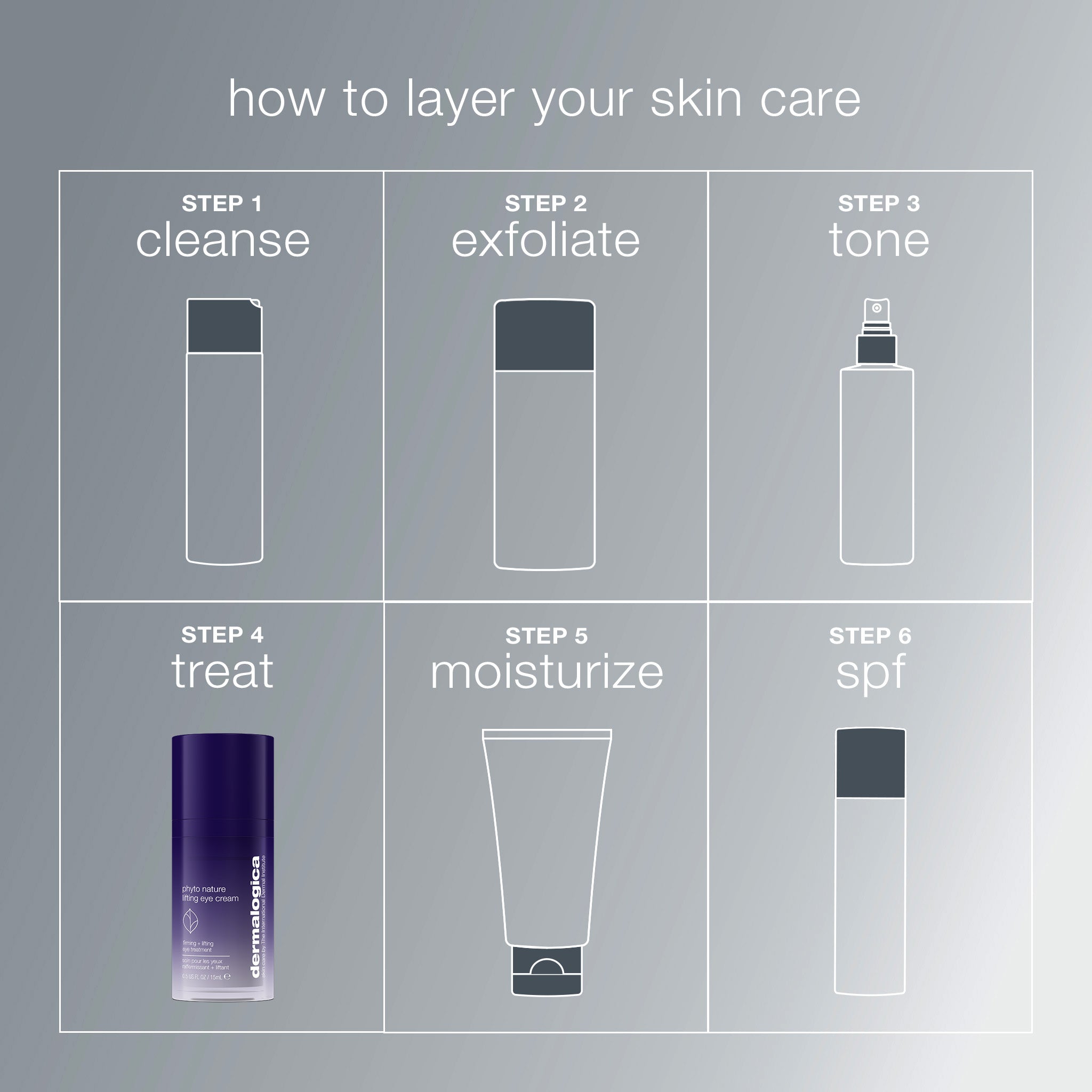 phyto nature lifting eye cream
