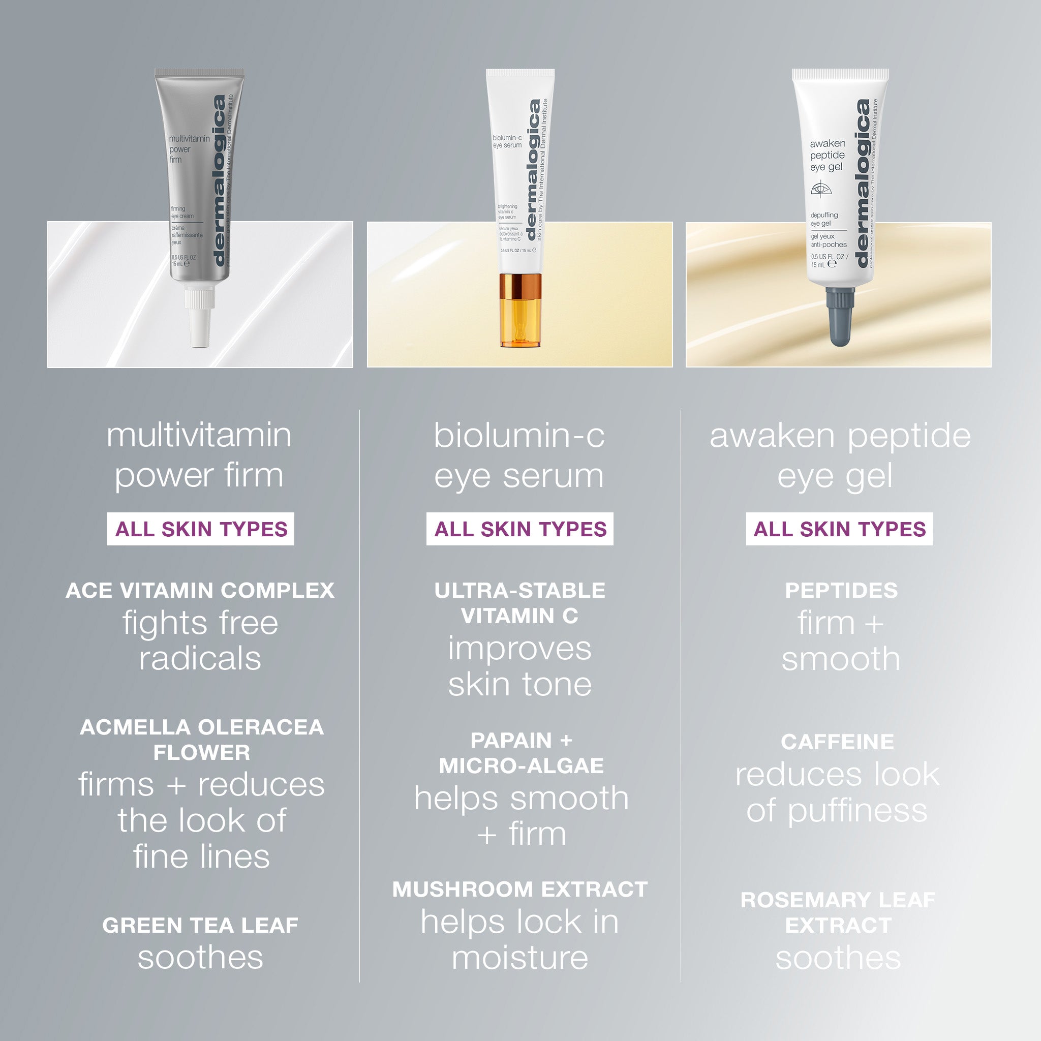 multivitamin power firm eye cream