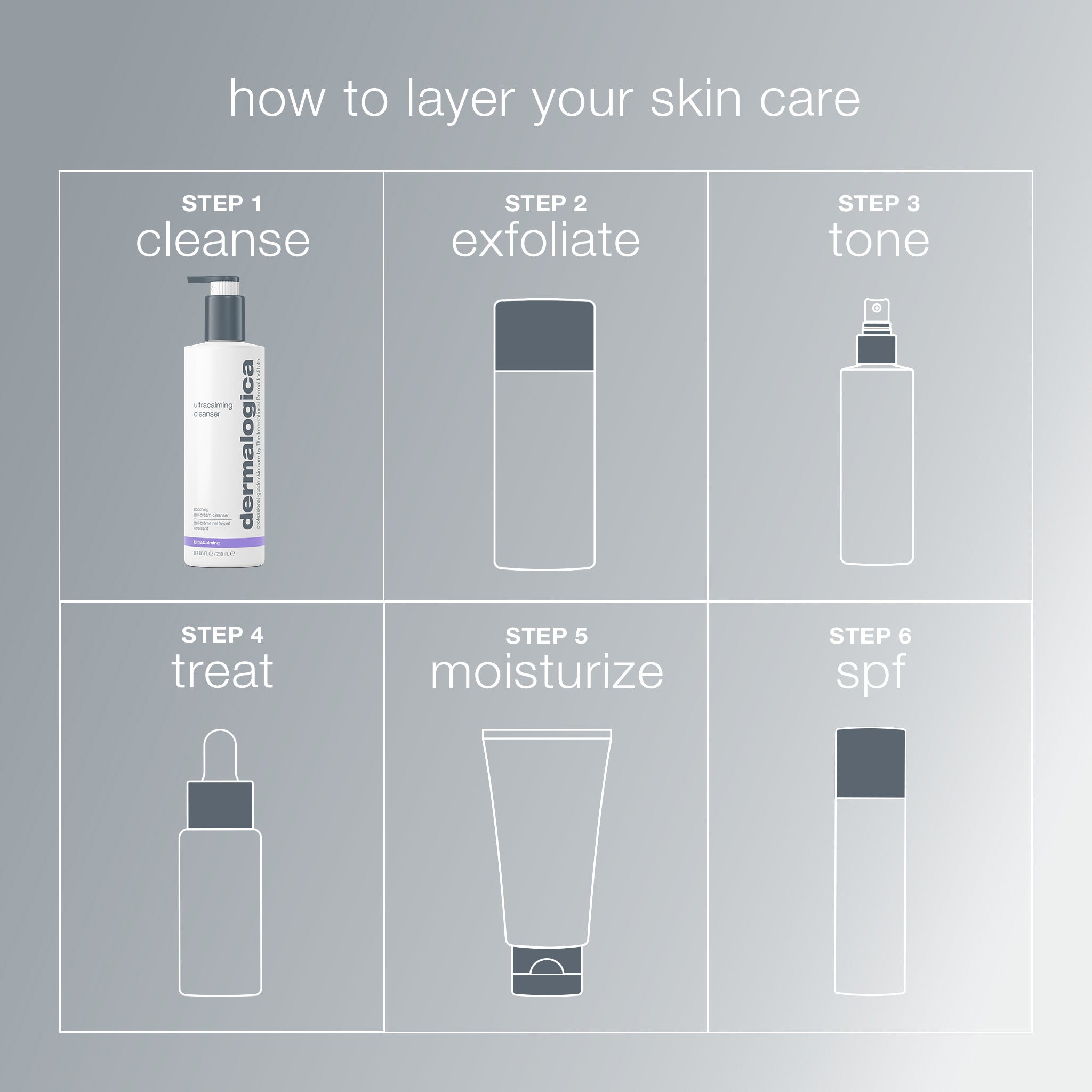 ultracalming cleanser