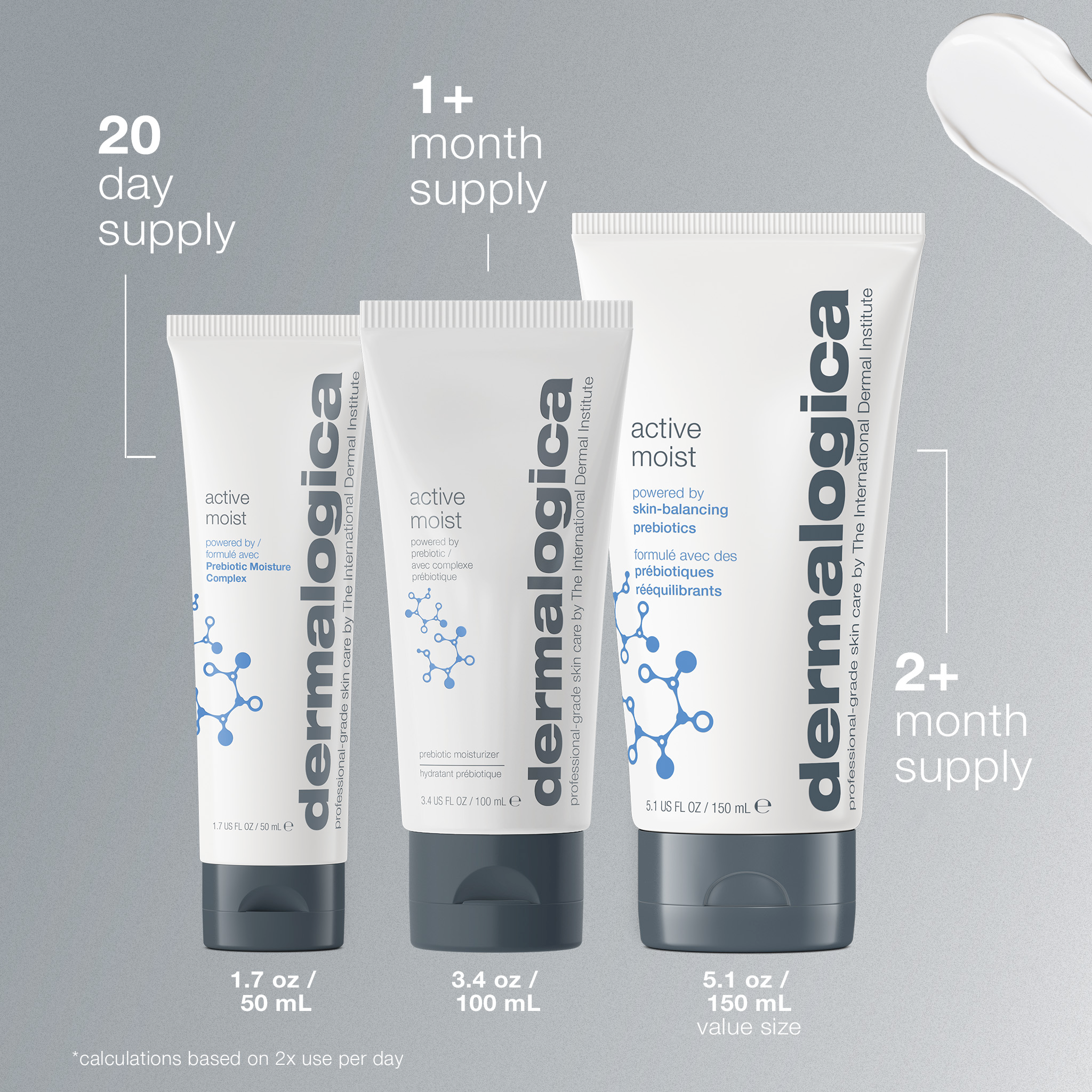 active moist moisturiser