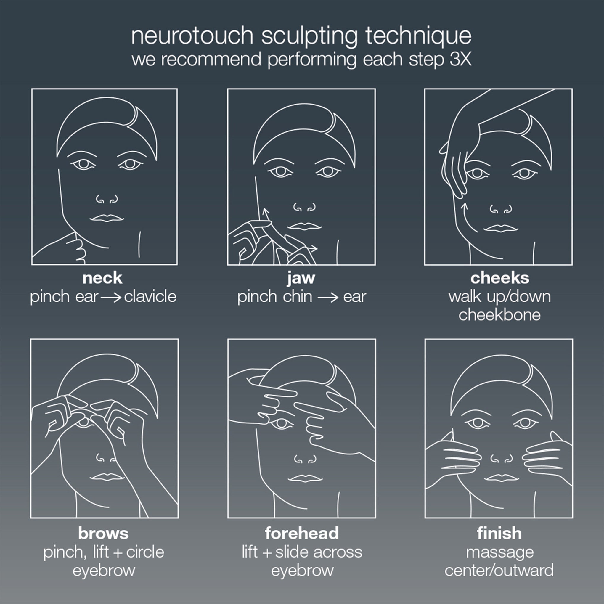 neurotouch symmetry serum