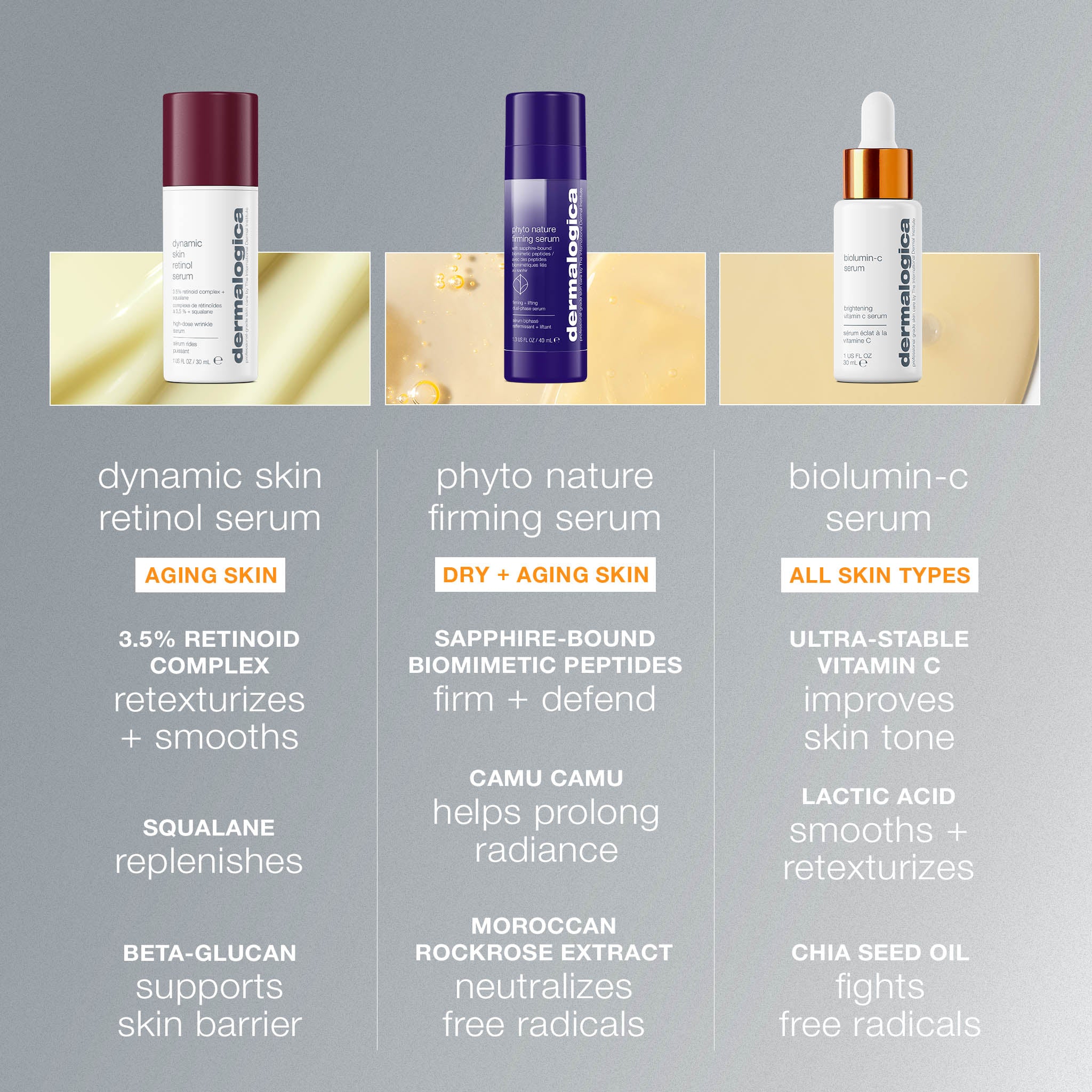 biolumin-c serum