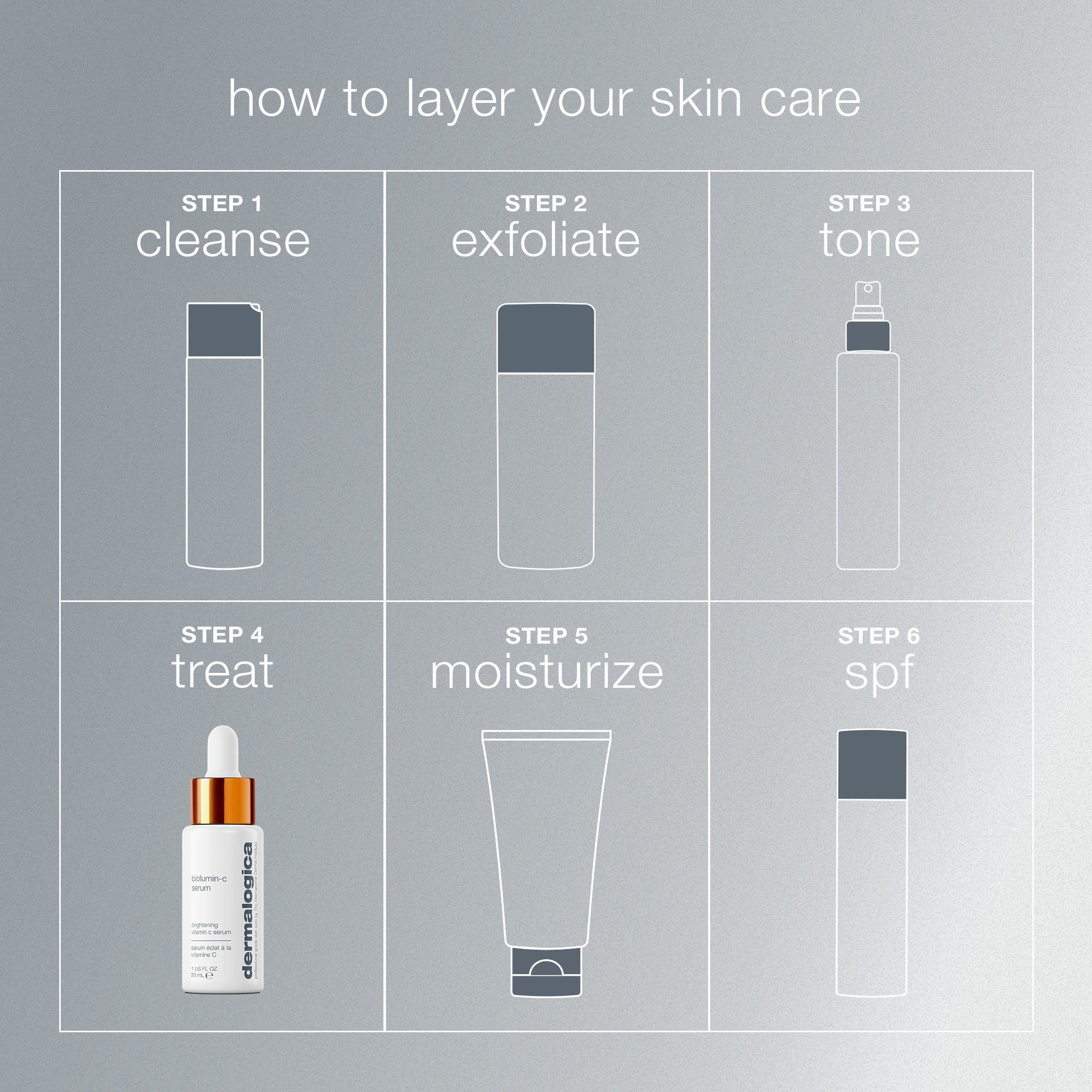 biolumin-c serum