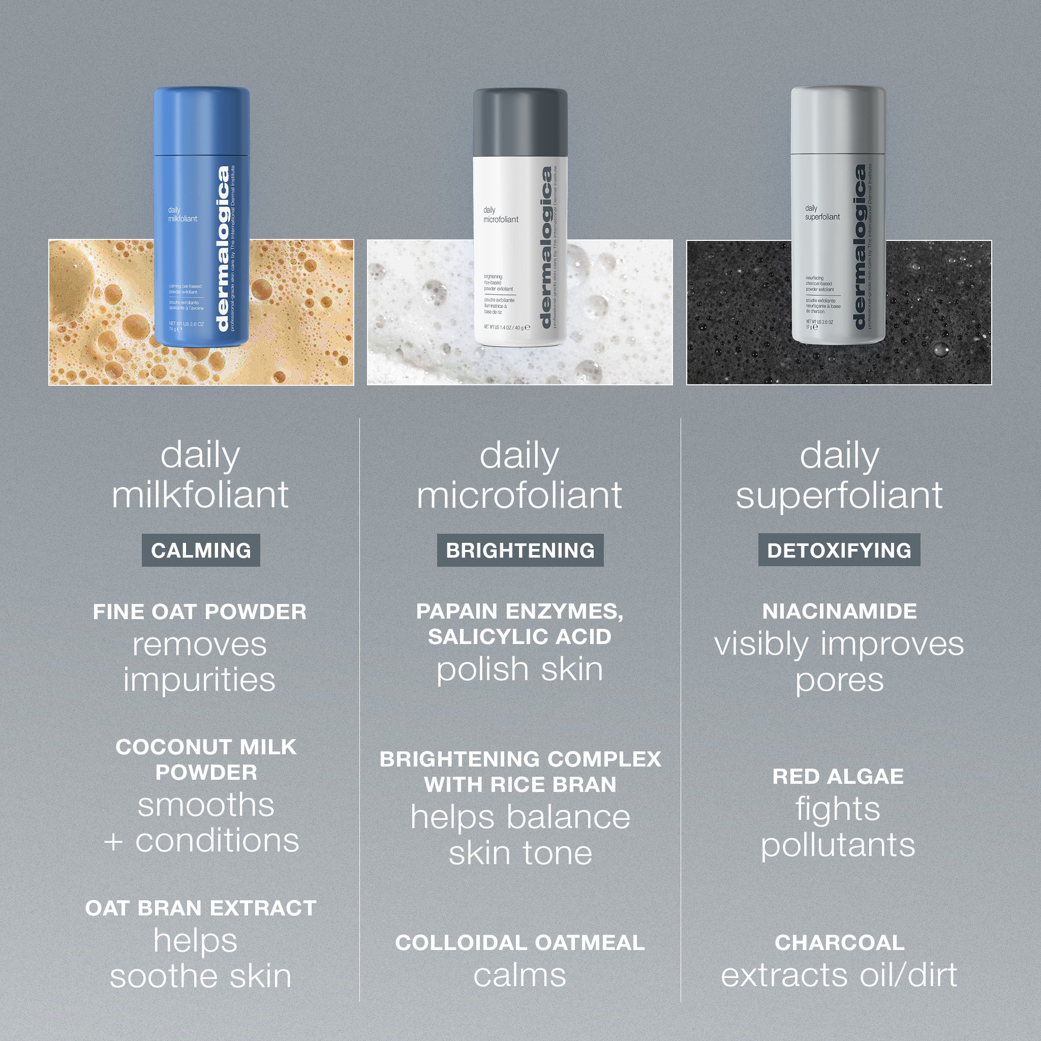 daily microfoliant exfoliator