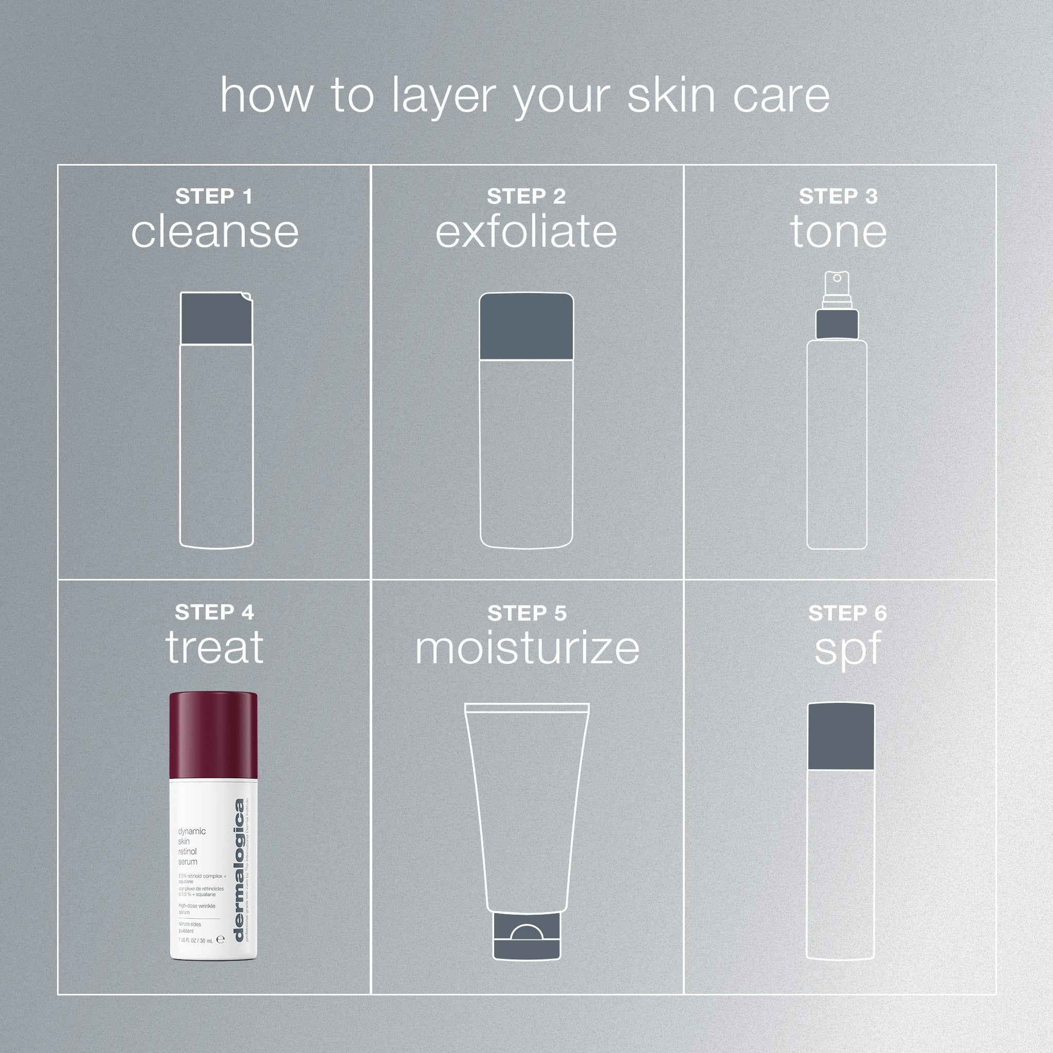 dynamic skin retinol serum