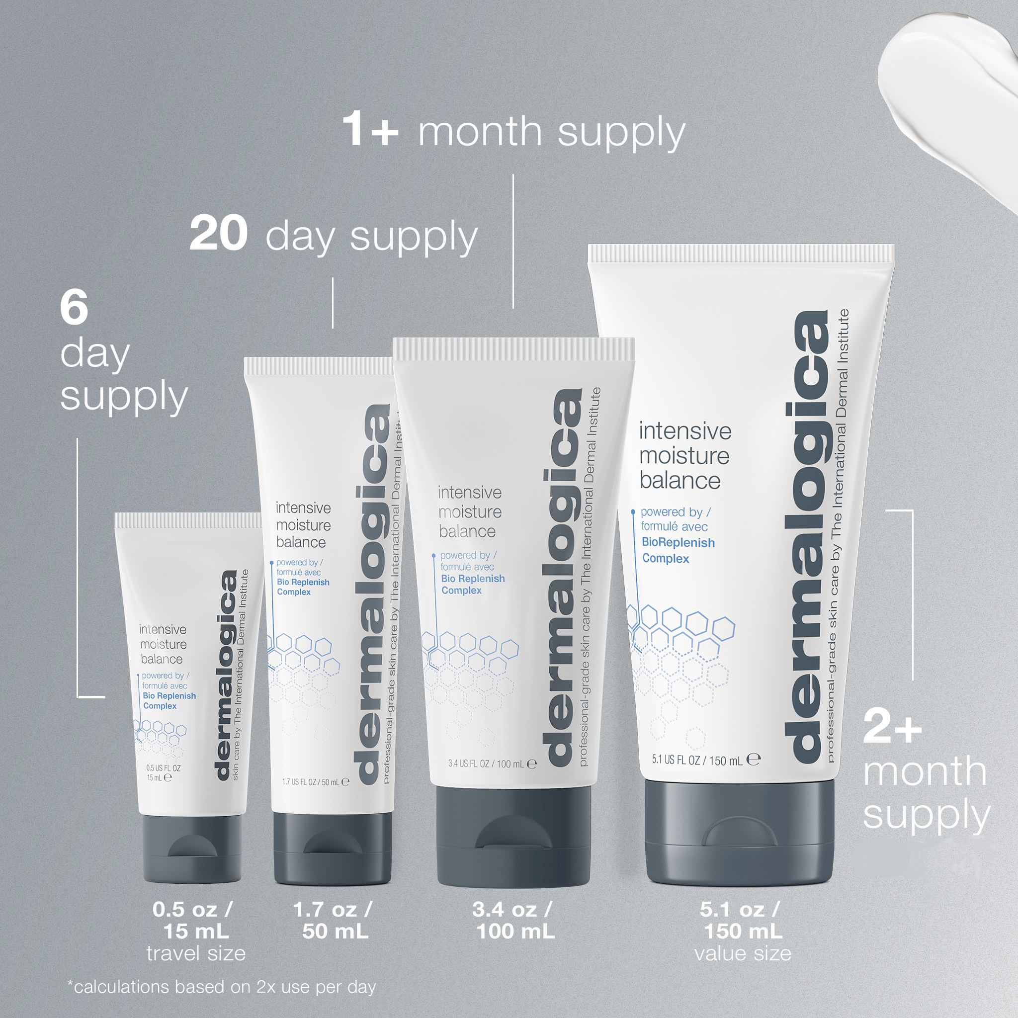 intensive moisture balance moisturiser