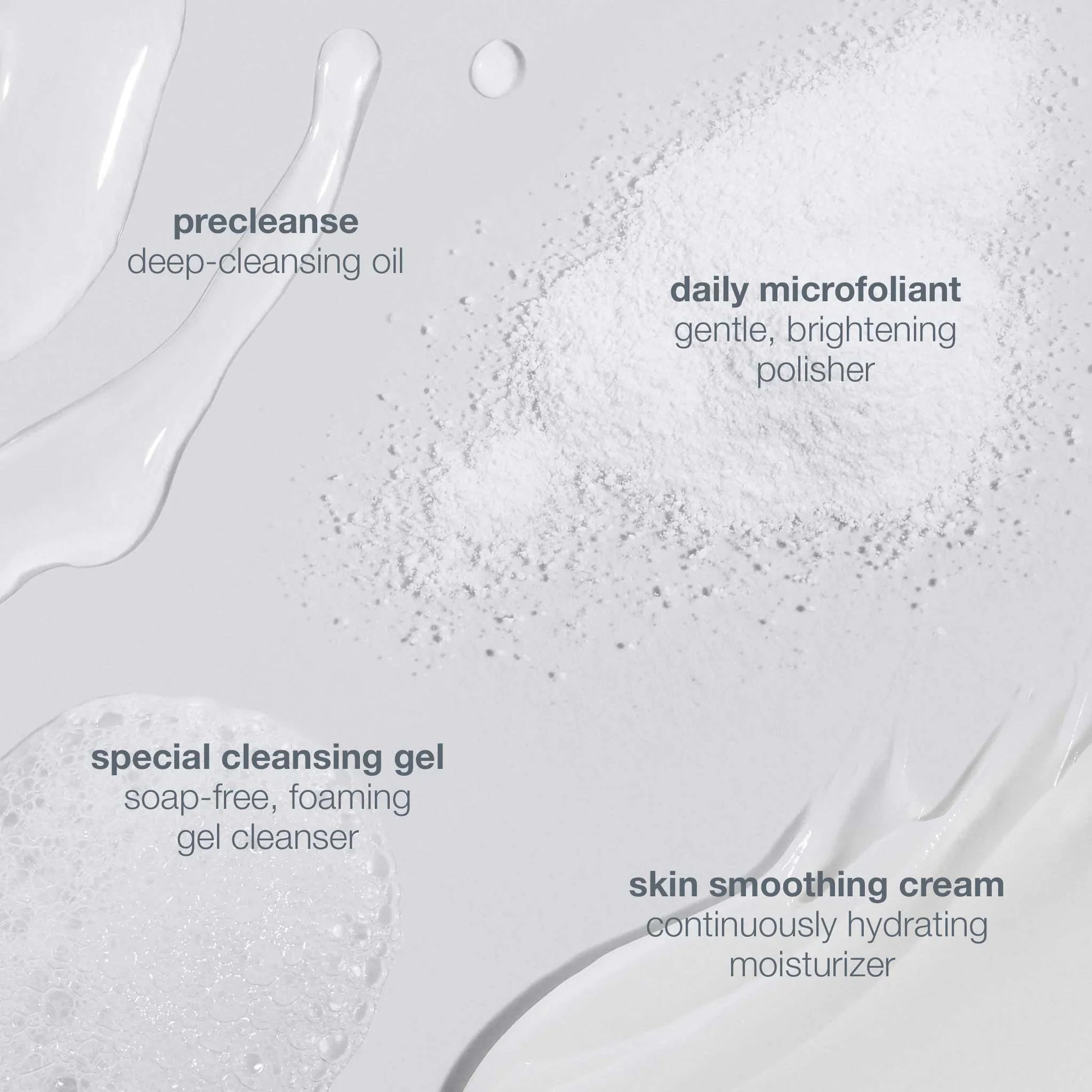 discover healthy skin kit