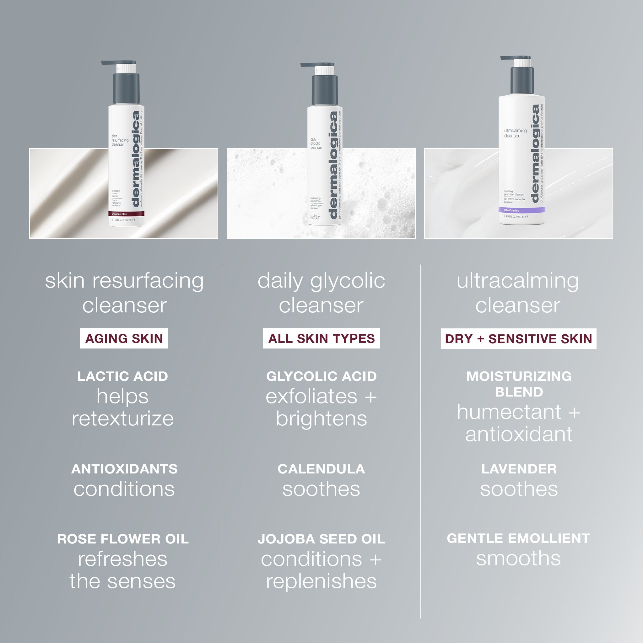 skin resurfacing lactic acid cleanser