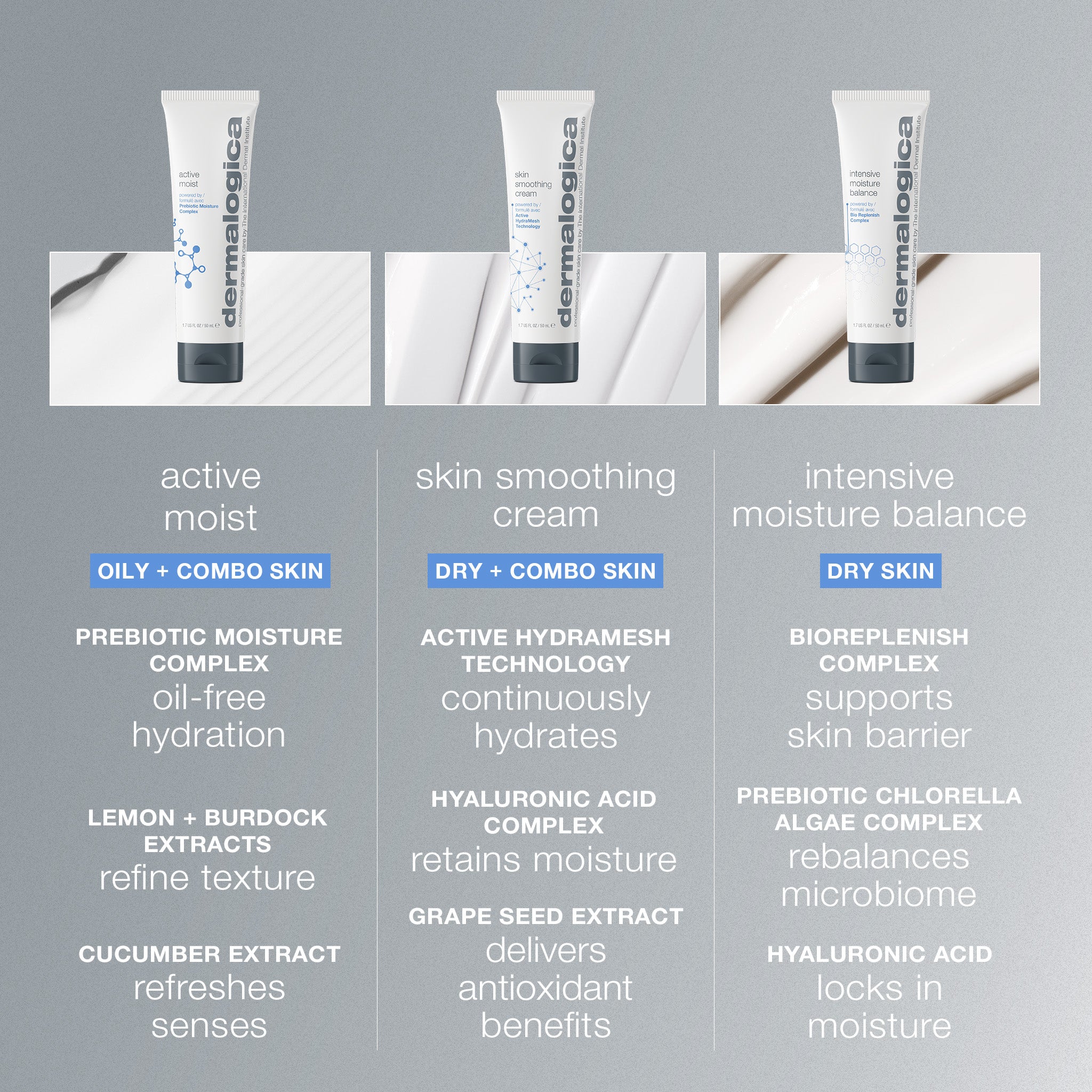 skin smoothing cream moisturiser