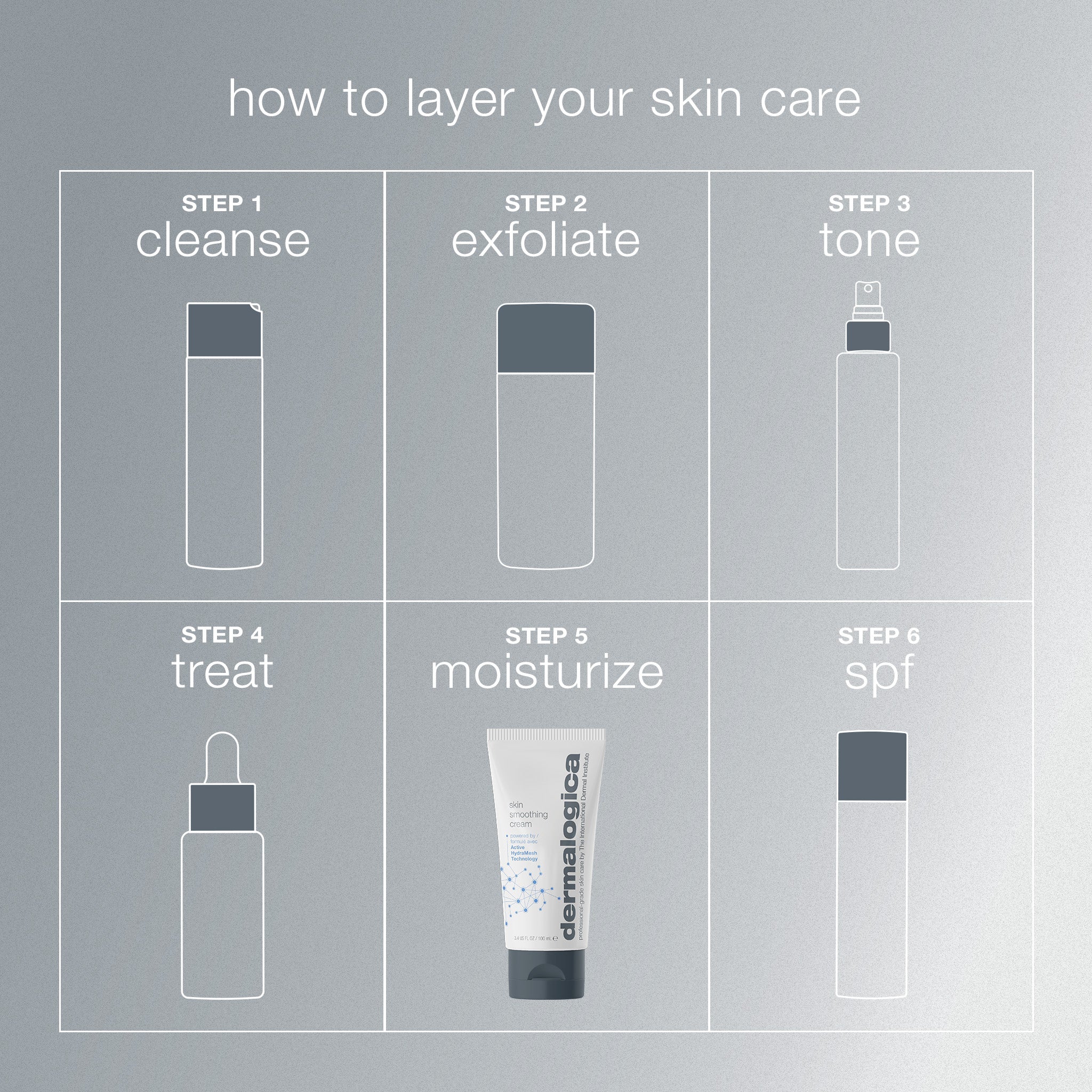 skin smoothing cream moisturiser