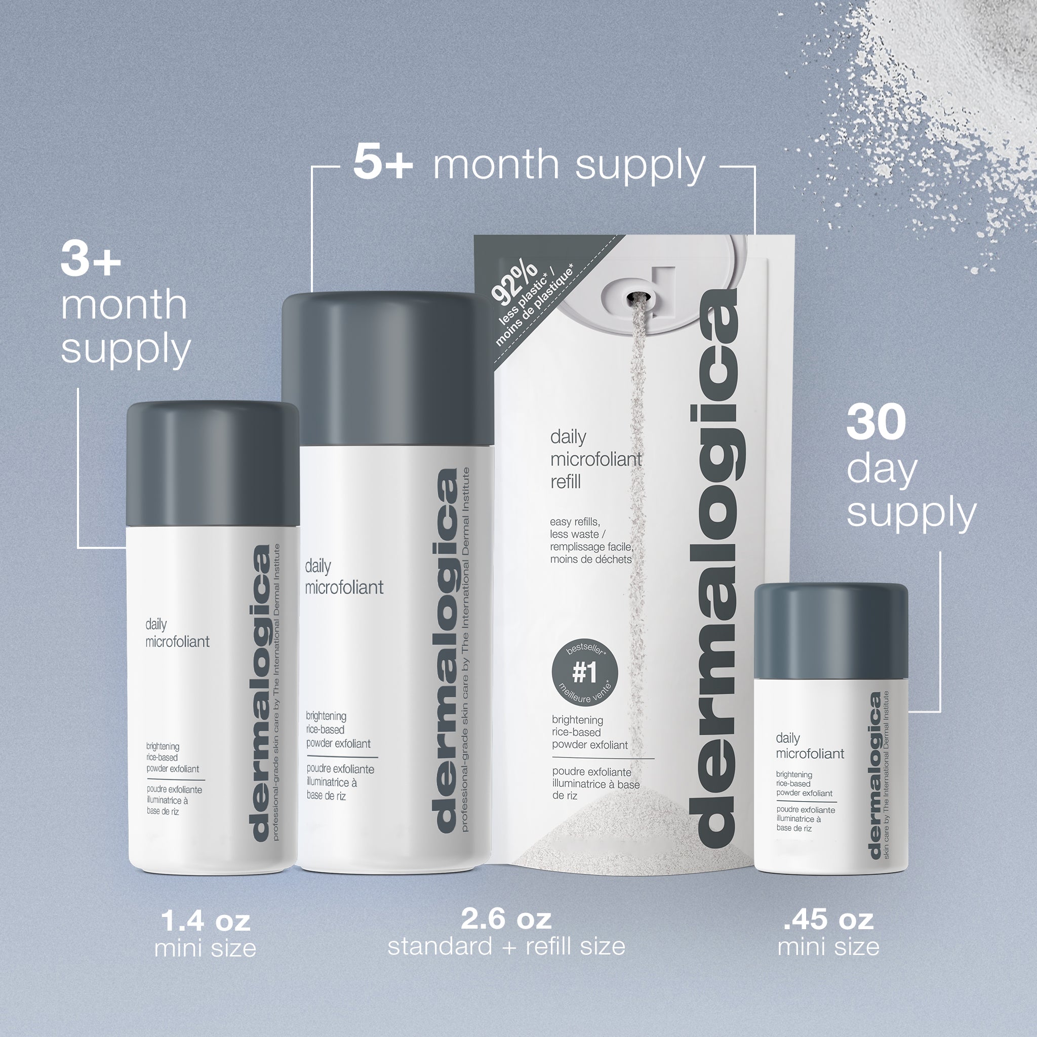 daily microfoliant exfoliator