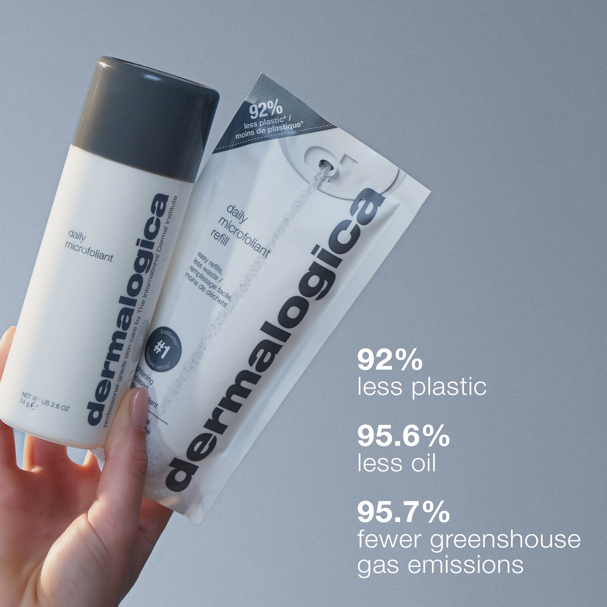 daily microfoliant exfoliator