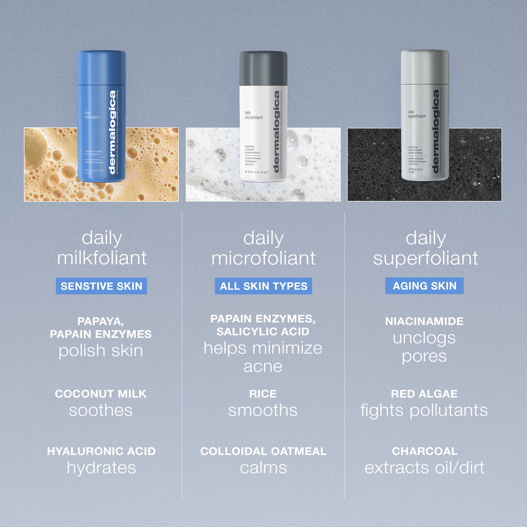 daily microfoliant exfoliator
