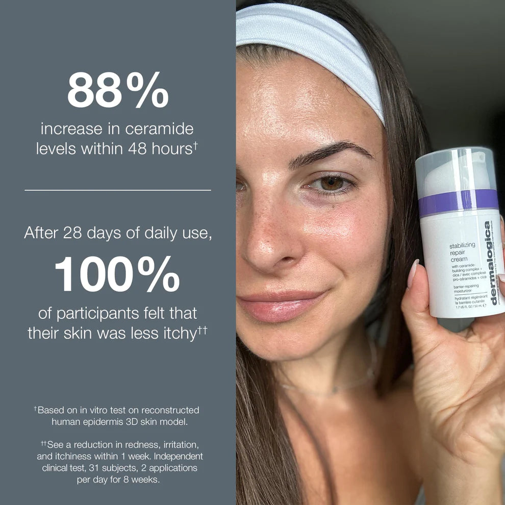 stabilizing repair cream travel